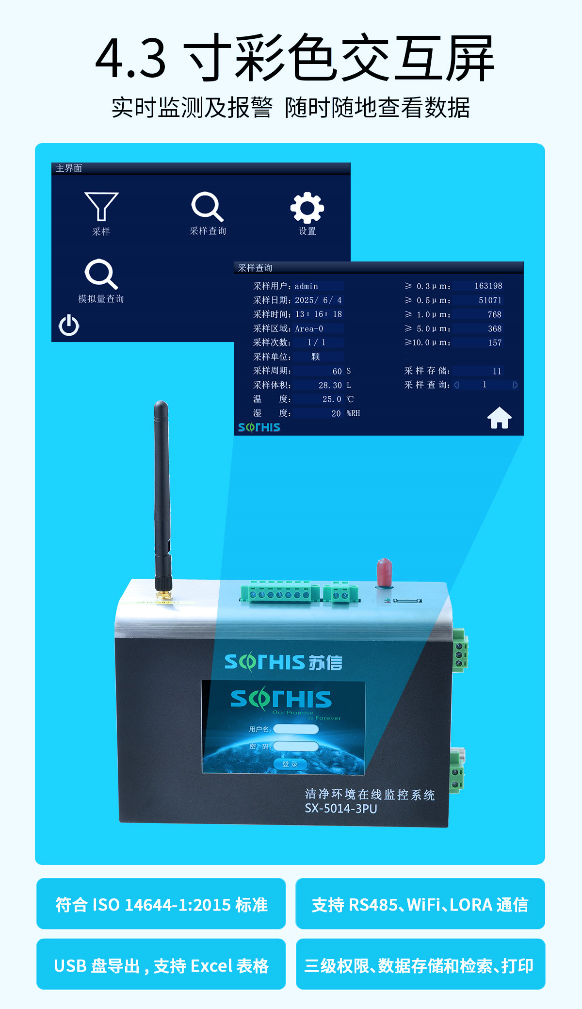 在线环境实时监测及报警